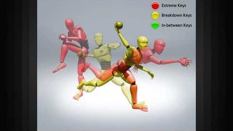 CG101  Animation Tutorial 24