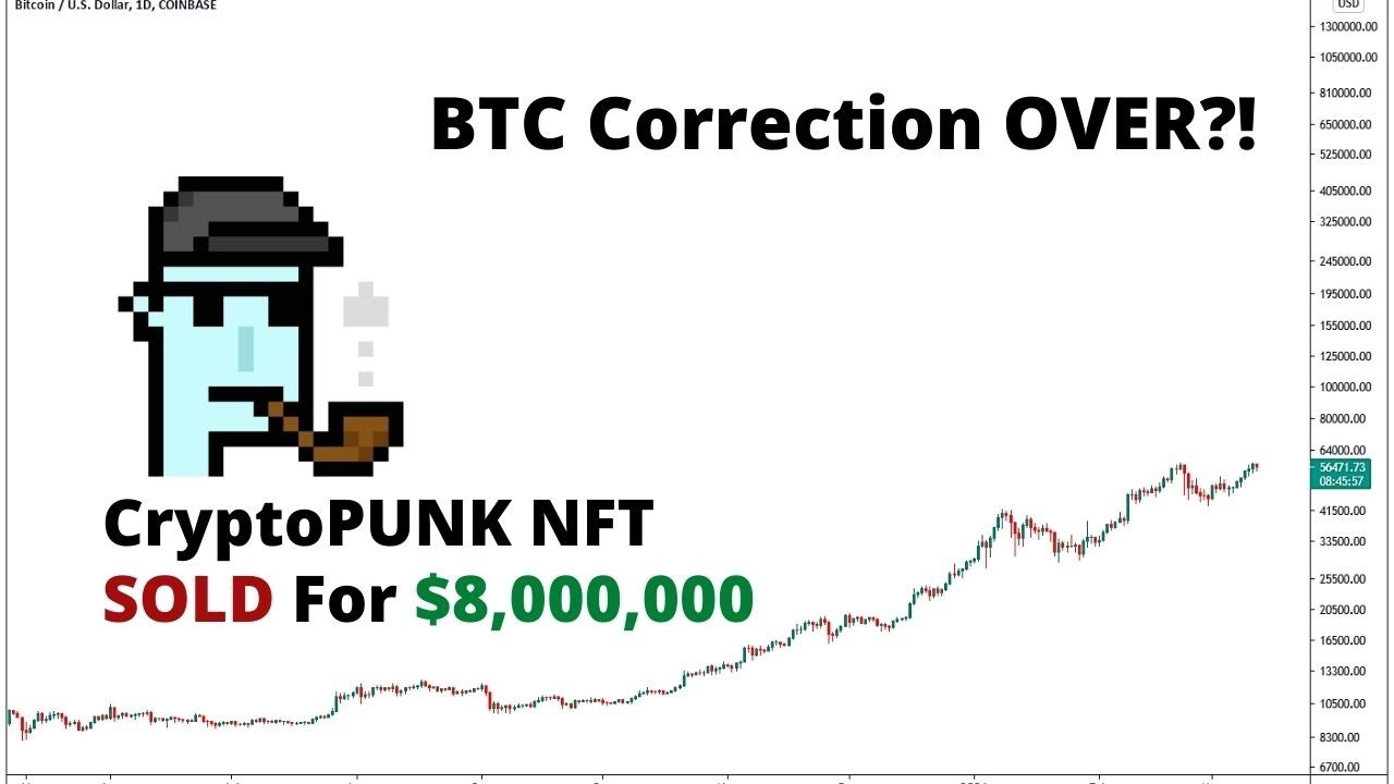 Cryptocurrency Market Breakdown BTC Correction Over? | NFT CryptoPunk