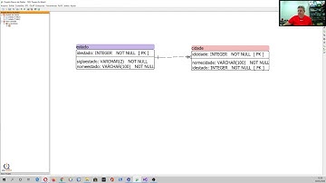 C# Windows Forms - Aula 03 - Criando o banco de dados