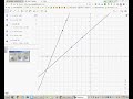 How to Use Geogebra for Graphing