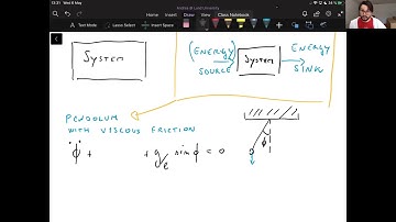 Dissipative systems and attractors - Chaos - A. Idini - Lund University 9/14