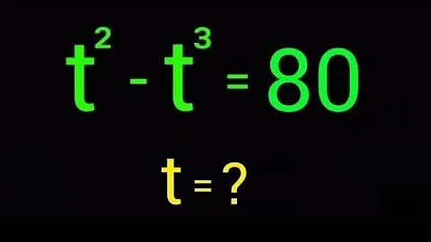 Solving a 'Harvard' University Interview Exam Question #harvard #maths #math #education #mathematics