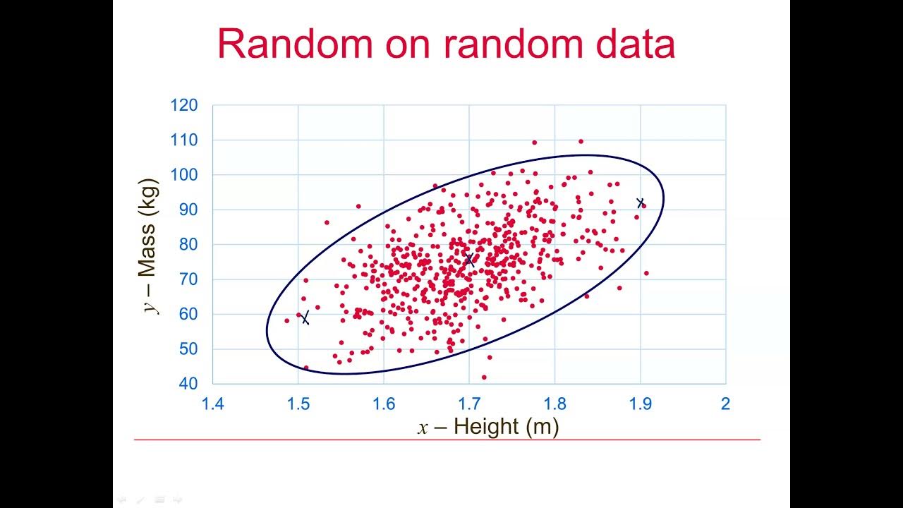 Data center москва. Большие данные 5v. Data 3. Дата-центр 24dc. 3 v большие данные.