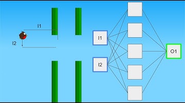 Gentle Intro To Neural Nets #9 Matrices in numpy