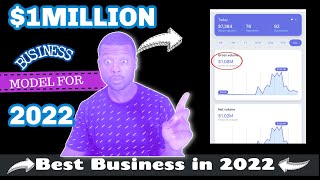 Build A business That Creates A Million Dollars in 2022