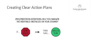 Practice Makes Permanent Webinar Unlocking the Power of the Subconscious Mind