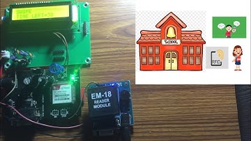 RFID based attendance management system| final year projects