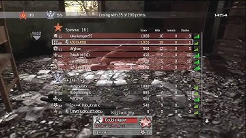 Call of Duty Modern Warfare 2: HC Headquarters on OVERGROWN (Gameplay/Tactical Nuke) - Afghanoo