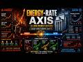 The Energy Rate Axis Deconstructing the Q2 2026 Cross Asset