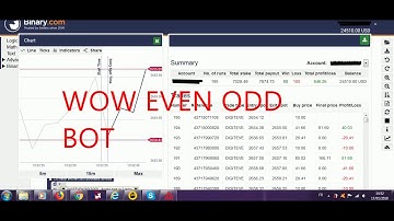 BINARY WOW EVEN ODD BOT