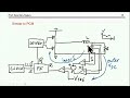 Ripple control of pwm converters