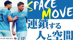 サッカーを学ぶ人 Youtube