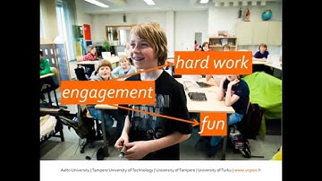 Learning STEM using Video Inquiry