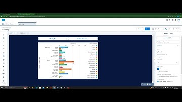 asSQLOrder in CRM Analytics FKA Tableau CRM or Einstein Analytics