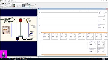 Temperature of a continuous stirred-tank reactor (CSTR) PID