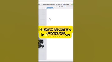 🚀 How to Add and Configure Zone in FlexSim🔧     #flexsimsimulation #simulation