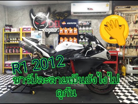 R1 2012 ชาร์ปละลาย เป็นยังไงไปดูกัน