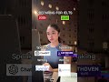 Stunning Sunset View: Nature's Golden Hour Magic