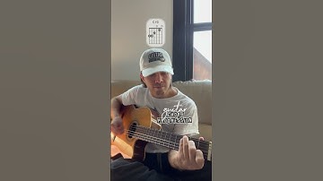 Chord progression on nylon string guitar