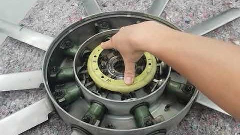 EC130 Fenestron Tail Rotor: How It works