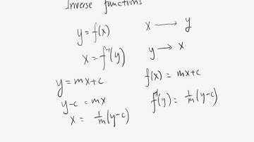 2554 Math I lecture 1 1-3 New function from old functions part 4-5.avi