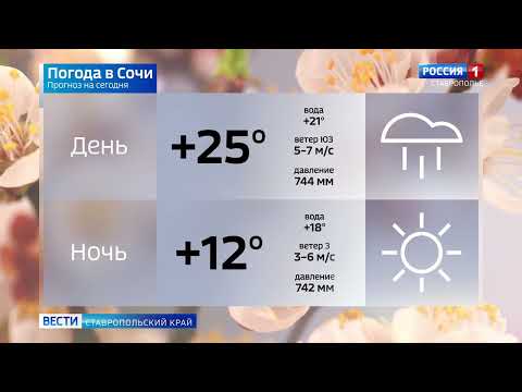 Утро России. Региональная погода (Россия 1, с 18.05.2026)