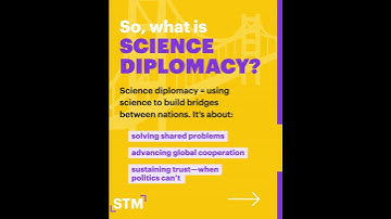 Science Diplomacy: The Role of Academic Publishers