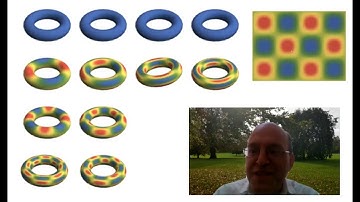 Eigenvalues in Functional Analysis and Differential Equations – Joseph Muscat