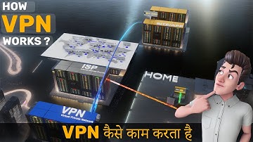How VPN works || How VPN Works || (3D Animation)
