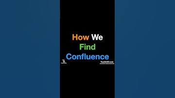 Confluence Magic: Algo Trading Indicator Unveiled! #ict #forextrading #indextrading #cryptotrading