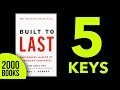 Built to Last Book Summary Jim Collins