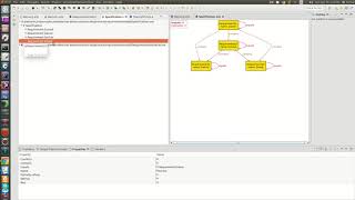 AlloyInEcore - MIT SDG Demo 2 - Requirements Model