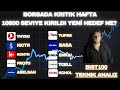 BORSADA 10600 KIRILDI MI?- THYAO-TUPRS-ISCTR-ASELSAN-SASA-KONTR-ENKA-FROTO-TCELL-KCHOL-BİMAS-BİST100