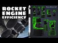 Rocket engine efficiency demonstrated with Simplerockets 2 and SpaceX Falcon 9