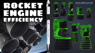 Rocket engine efficiency demonstrated with Simplerockets 2 and SpaceX Falcon 9