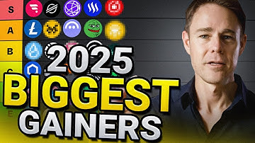 Binance Coin Pump Incoming? AI + TradingView Reveal Hidden Bullish Signa | BNB Price Prediction