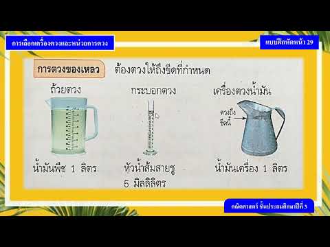 คณิตศาสตร์ ป.3  เรื่อง  การเลือกเครื่องตวงและหน่วยการตวง