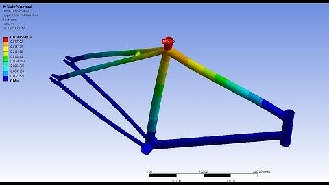 Ansys Workbench Bicycle Structural Analysis