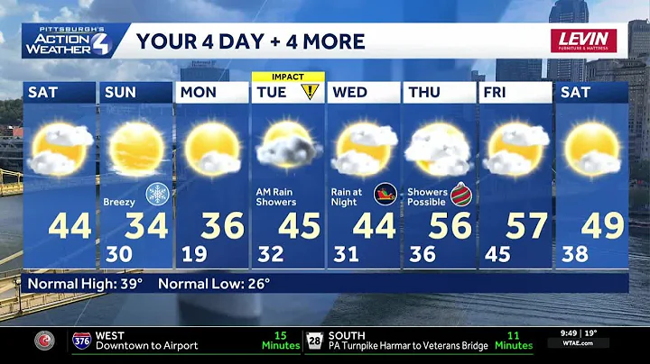 December 20 Western PA: Dry weekend with roller coaster temperatures