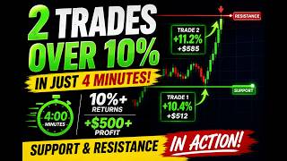 2 Trades Over 10% in Just 4 Minutes! | Support & Resistance Levels in Action