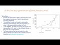 Pharmacoeconomics lecture 5 icer