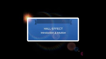 Hall Effect | Introduction and Intuition