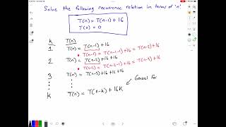 How to Solve a Recurrence Relation Problem- September 28, 2025