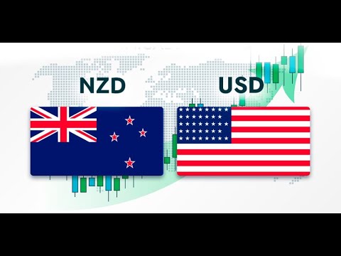 NZDUSD Analysis and Price prediction