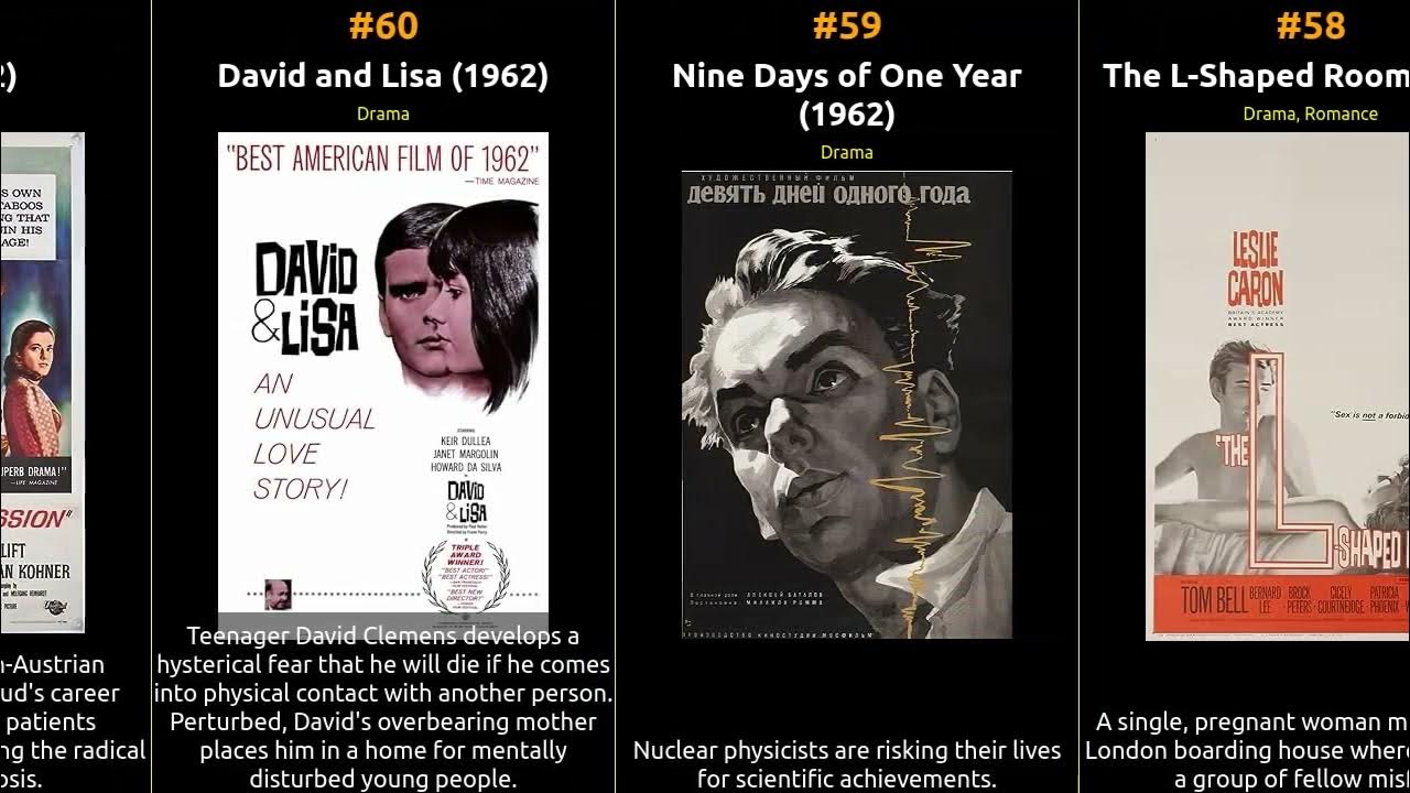 top-100-imdb-movies-of-1962-youtube