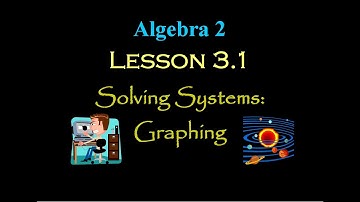 Alg 2: Lesson 3.1: Solving Systems by Graphing