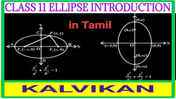 Ellipse Introduction in Tamil / Class 11 Ellipse Concept In Tamil / Conic Sections in Tamil/Kalvikan