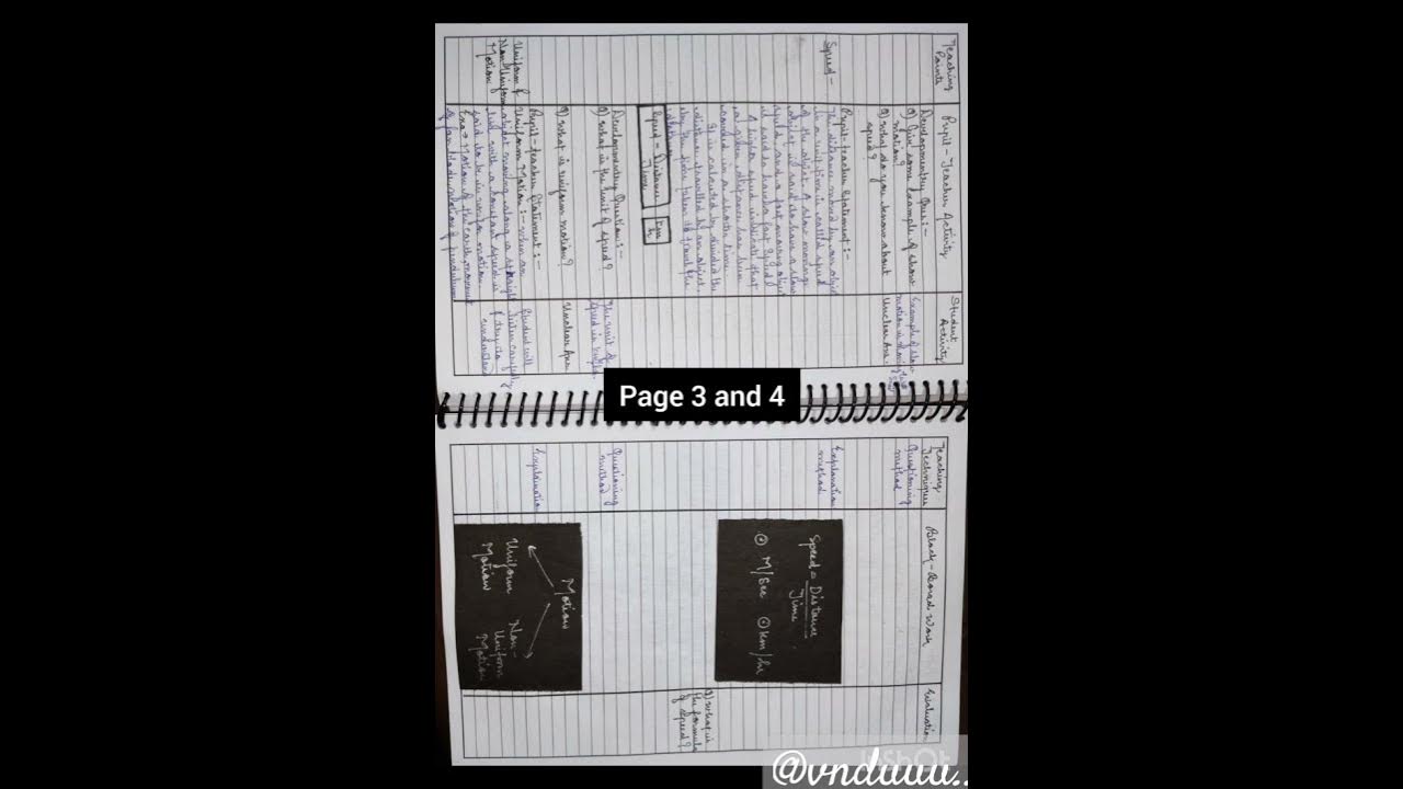 speed-class-7-lesson-plan-new-syllabus-ncert-lessonplan-reels