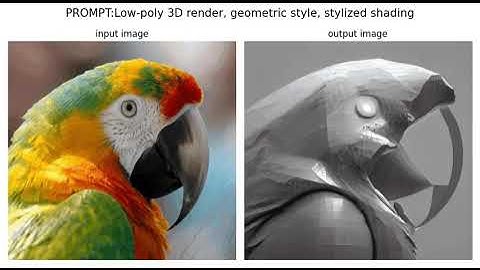 GenAI Art | Artistic Style Transfer | Stable Diffusion | ControlNet | Style as PROMPT text | Python