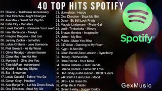 SPOTIFY TOP HITS INDONESIA 2021   40 TOP HITS LAGU BARAT